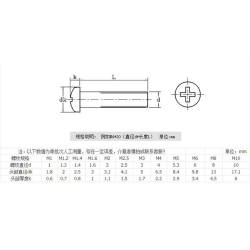 Ốc bake đầu tròn PM M3*10 inox 304